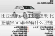 比亚迪宋pro和比亚迪宋-比亚迪宋pro和宋有什么区别