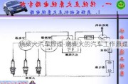 烧柴火汽车原理-烧柴火的汽车工作原理