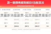 比亚迪股票最新消息股票-比亚迪股票最新价(002594)