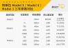 特斯拉models参数尺寸-model s性能参数