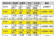 中国汽车进口税率,2021年汽车进口税