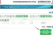 北京小汽车摇号2024时间表-北京小汽车摇号2024时间表最新