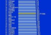 国产汽车质量排行榜2023前十名图片-国产汽车质量排行榜2023前十名