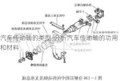 汽车传动轴的类型-分析汽车传动轴的功用和材料