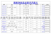 大连汽车站时刻表-大连汽车站时刻表查询