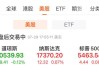 特斯拉股票实时行情分析最新-特斯拉股票行情实时行情