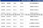 2017款奥迪q5配置参数-2017奥迪q5配置参数配置