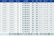 苏州到衢州汽车票多少钱-苏州到衢州汽车