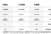 理想汽车自动驾驶-理想汽车自动驾驶硬件配置