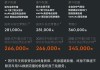 极氪001优惠政策,极氪001补贴政策2022