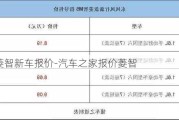 菱智新车报价-汽车之家报价菱智