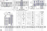 宝马5系保险盒位置图-宝马5系保险丝对照表在哪里