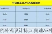 奥迪A3的外观设计特点,奥迪a3外形尺寸