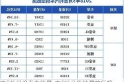 吉利5月份汽车销量-吉利5月份销量排行榜