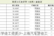 上海汽车学徒工资多少-上海汽车学徒工