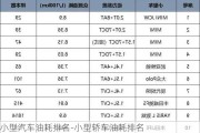 小型汽车油耗排名-小型轿车油耗排名