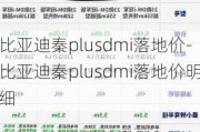 比亚迪秦plusdmi落地价-比亚迪秦plusdmi落地价明细