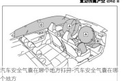 汽车安全气囊在哪个地方打开-汽车安全气囊在哪个地方