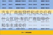 汽车厂商指导价和成交价有什么区别-车的厂商指导价和车主成交价