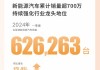 比亚迪汽车销售量2024年-比亚迪汽车销售量