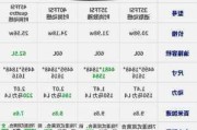 奥迪q3新款价格多少钱一台-奥迪q3新款价格多少