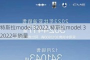 特斯拉model 32022,特斯拉model 32022年销量