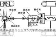 汽车传动系统由什么组成?-汽车传动系统主要由什么组成