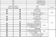 江淮汽车报价-江淮汽车报价汽车之家