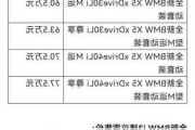 2021款宝马x5最新价格-宝马x5最新价格2024款参数