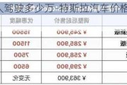 特斯拉无人驾驶多少万-特斯拉汽车价格表无人驾驶多少