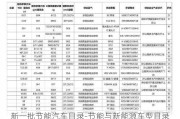 新一批节能汽车目录-节能与新能源车型目录