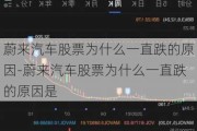 蔚来汽车股票为什么一直跌的原因-蔚来汽车股票为什么一直跌的原因是