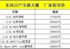 日汽车之家报价-汽车之家2020最新报价日系车