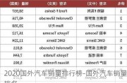 2020国外汽车销量排行榜-国外汽车销量排名