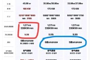 理想l9车宽_理想l9车宽多少米