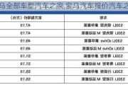 宝马全部车型汽车之家,宝马汽车报价汽车之家