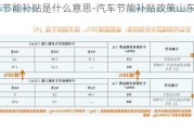 汽车节能补贴是什么意思-汽车节能补贴政策山东最新