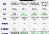 奥迪a6低配价格多少钱一辆-奥迪a6低配价格多少