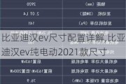 比亚迪汉ev尺寸配置详解,比亚迪汉ev纯电动2021款尺寸