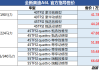 奥迪a62021新款报价-奥迪a6l价格新款报价