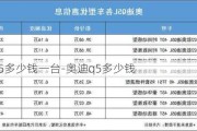 奥迪q5多少钱一台-奥迪q5多少钱