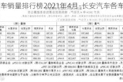 长安汽车销量排行榜2021年4月-长安汽车各车型销量排名