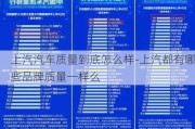 上汽汽车质量到底怎么样-上汽都有哪些品牌质量一样么