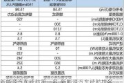 新能源汽车续航第一名-新能源汽车续航排名