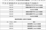 汽车之家报价大全2023最新汽车报价新能源-汽车之家报价大全2020最新汽车报价