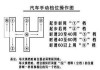 手动挡汽车驾驶技术讲解图-手动挡汽车驾驶技术讲解