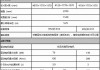 比亚迪海豚保养周期表及项目_比亚迪海豚保养周期表及项目介绍