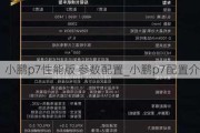 小鹏p7性能版 参数配置_小鹏p7配置介绍