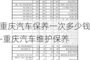 重庆汽车保养一次多少钱-重庆汽车维护保养