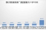 比亚迪汉ev冠军版销量,比亚迪汉ev2020年销量